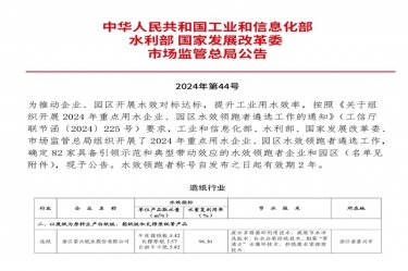 喜报！杏鑫娱乐荣登2024年重点用水企业、园区水效领跑者榜单